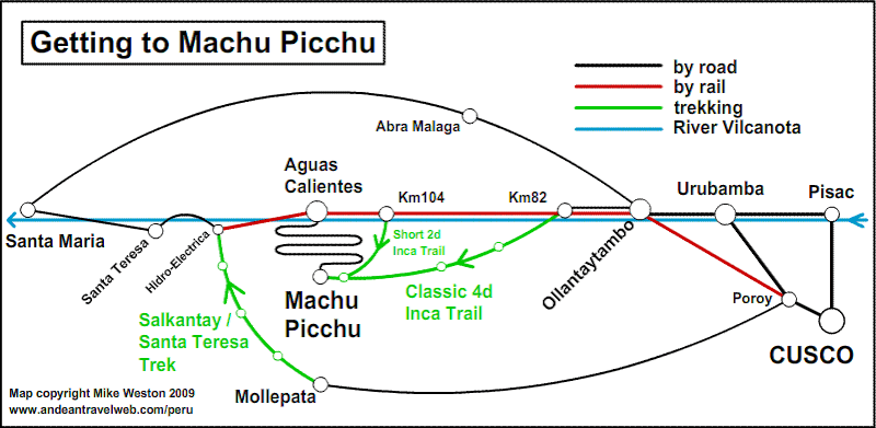 Machu Picchu'ya Nasıl Gidilir?