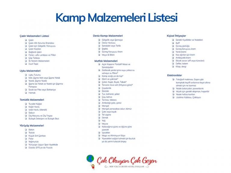 Kamp Malzemeleri Listesi Ve Kamp Için Gerekli Malzemeler