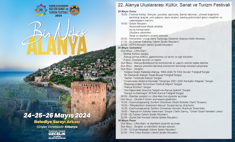 Alanya Kültür, Sanat ve Turizm Festivali